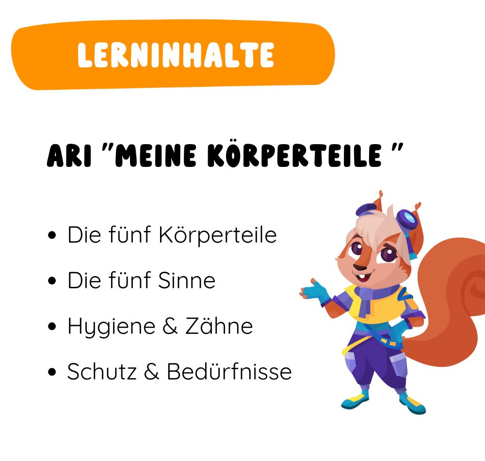 Figur Ari "Meine Körperteile"